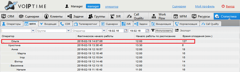 Отчет по опозданиям операторов