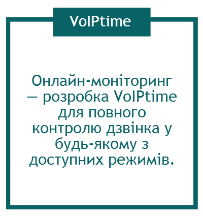 Посадові обов'язки супервайзера кол центра 1 онлайн-моніторинг - розробка VoIPTime