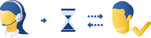 Outbound 20 Система исходящего обзвона для контакт-центра | VoIPTime - 20 | VoIPTime