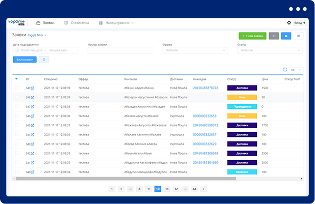 CRM-система для интернет-магазинов | VoIPTime - 4 | VoIPTime