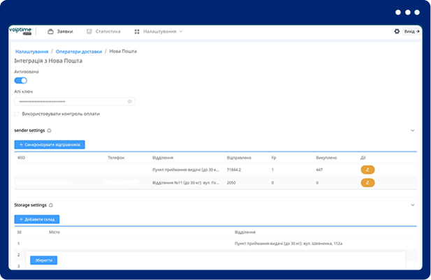 CRM-система для интернет-магазинов | VoIPTime - 19 | VoIPTime
