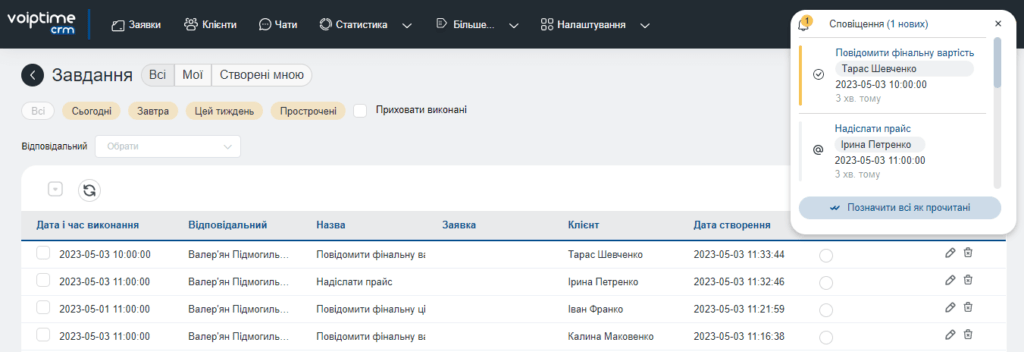 VoIPTime CRM: Напоминания, способы оплаты и проекты 1 VoIPTime CRM v2.2.1: Новые возможности - 1 | VoIPTime