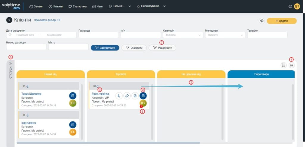 Як CRM-система може покращити продажі на Prom.ua? 2 Як CRM-система може покращити ваші продажі на Prom.ua? - 2 | VoIPTime