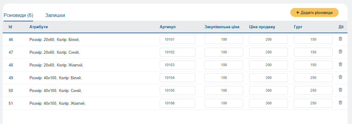 Обновленные функции складского учета в VoIPTime CRM 2 Обновленные функции складского учета в VoIPTime CRM | VoIPTime - 2 | VoIPTime