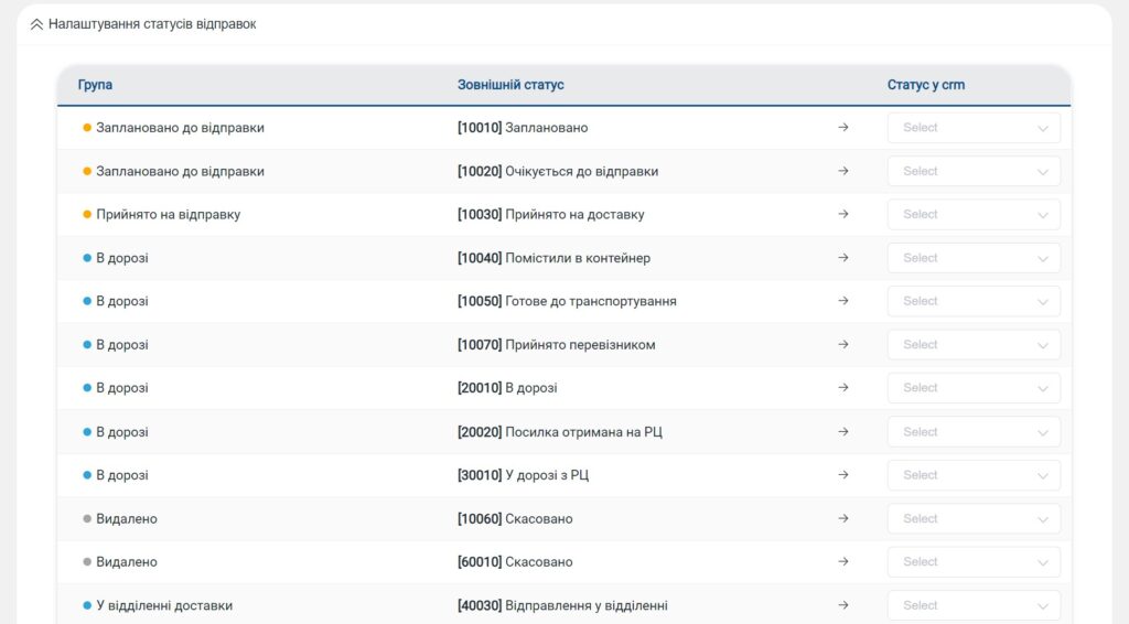 VoIPTime CRM v.2.8.5: двухфакторная аутентификация и другое - 2 | VoIPTime