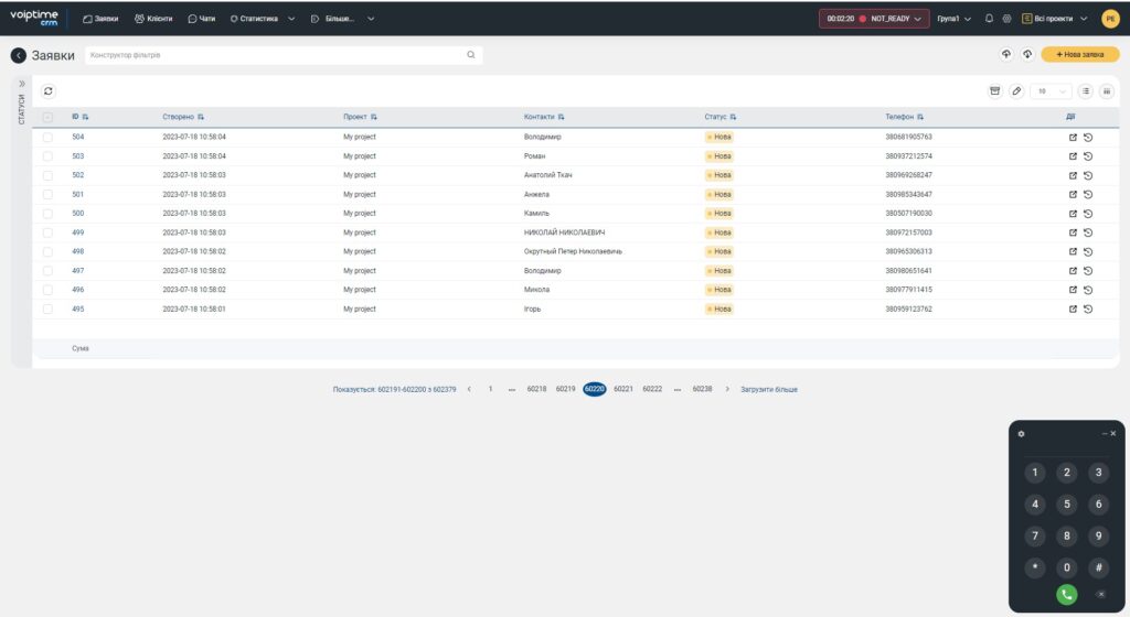 VoIPTime CRM 2.9.0: віртуальний телефон WebRTC, розширення інтеграції з VoIPTime Contact Center та інше! 2 VoIPTime CRM 2.9.0: віртуальний телефон WebRTC та інше - 2 | VoIPTime