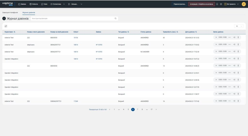 VoIPTime CRM 2.9.0: виртуальный телефон WebRTC и другое - 4 | VoIPTime